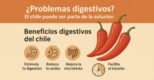 problemas-digestivos